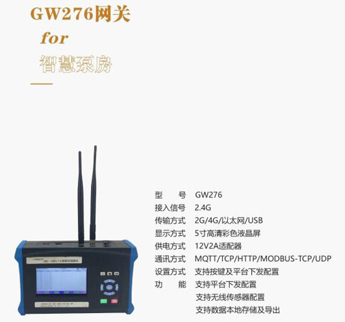 GW276無線網(wǎng)關